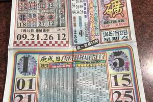 7/22  金?-六合彩參考.jpg祝大家中獎  