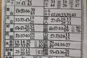 7/22  六合彩參考資料-六合彩參考.jpg