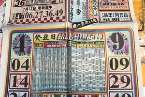 7/25  金礦-六合彩參考. 祝大家中獎