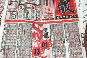 7/27  龍報-六合彩參考. 祝大家中獎.jpg