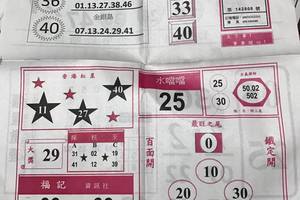 7/27  中國少年民報-六合彩參考.jpg