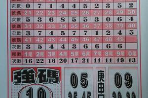 8/1  神鷹靈動-六合彩參考.jpg