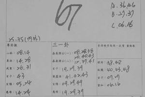 8/1-8/5  承恩石頭公-六合彩參考.jpg