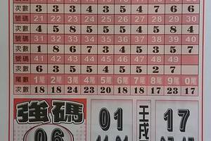 8/3  神鷹靈動-六合彩參考.jpg