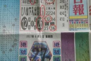 8/3  中國聯合報紙-六合彩參考.jpg