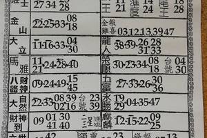 8/3  六合彩參考資料-六合彩參考.jpg