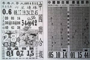 8/5  中國聯合報紙-六合彩參考.jpg