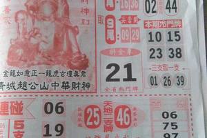 8/8  財經-六合彩參考.祝大家中獎.jpg