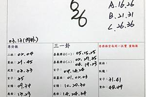 8/8-8/12  承恩石頭公+普濟佛堂-六合彩參考.jpg