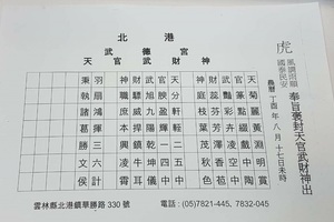 10/7-10/12  北港武德宮-六合彩參考.jpg