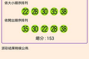 106年10月16日今彩539開獎號碼