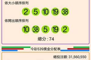 11月2日今彩五三九暨六合彩開彩加新開奬記錄表♪(^∇^*)