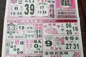 11/24-11/25  公益報-今彩539參考~祝大家中獎