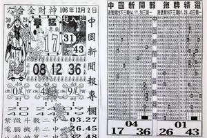 12/2  中國新聞報專欄-六合彩參考.jpg