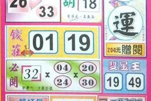 12/2  財運-六合彩參考-祝大家期期中獎.jpg