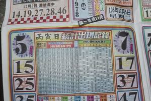 12-5  金礦-六合彩參考. 祝大家中獎.jpg