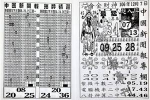 12/7  中國新聞報專欄-六合彩參考.jpg