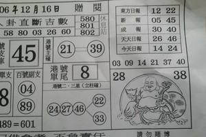 12/16  八卦直斷吉數-六合彩參考.jpg