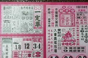 12/27-12/28  今彩一定準-今彩539參考