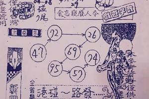 4/27-4/29  名人資訊-六合彩.jpg