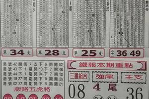 2/14  台北鐵報-六合彩參考.jpg