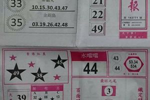 5/2  中國少年民報-六合彩參考.jpg