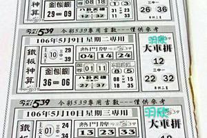 5/11-5/13  【今彩.週報】
