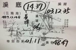 4/12-4/14  溪底-六合彩參考.jpg