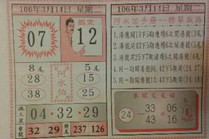 3/14  阿水伯手冊-六合彩參考.jpg