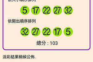 106年2月10日今彩539開獎號碼  