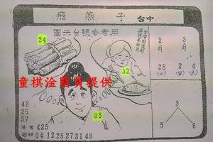3/2-3/4  飛燕子-六合彩參考.jpg