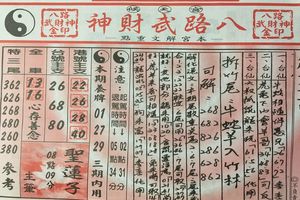 4/13  候天宮-六合彩參考.jpg