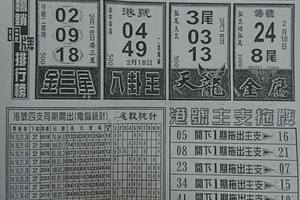2/18  福報-六合彩參考.jpg