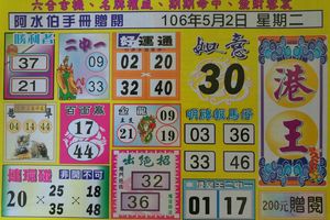 5/2  阿水伯手冊-六合彩參考