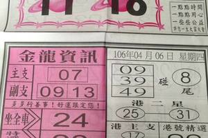 4/6  少年鷹報-六合彩參考.jpg