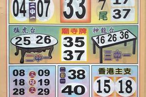 3/21  五路財神手冊-六合彩參考  