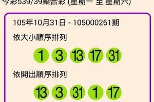 105年10月31日今彩539開獎號碼