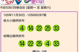 105年11月30日今彩539開獎號碼