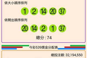 106年11月14日今彩539開獎號碼加新開奬記錄表♪(^∇^*)