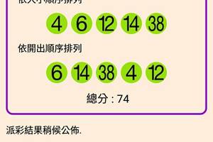 106年2月23日今彩539開獎號碼  