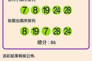 106年3月8日 今彩539開獎號碼  