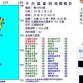 大地震又來了！「越來越大」11:50分6.0級地震，離上次才2天...100年大地震將來臨？