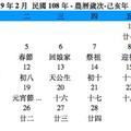 你知道嗎？　再撐一年　明年的春節就可以連休9天了