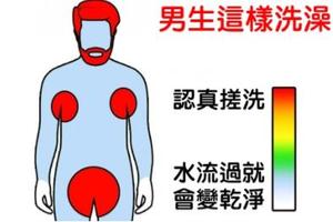 16張「男生VS女生」生活差異對比圖，看完證明他們絕對是兩種不同的生物！